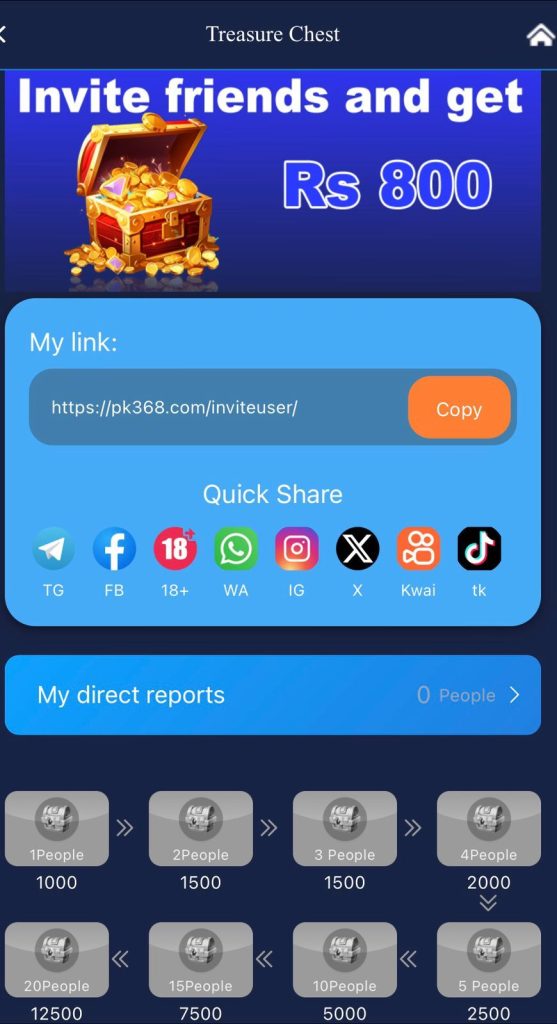 PK368 Game Treasure Chest 2026 — Invite 20 Friends and Earn Rs 12500 Referral Bonus Pakistan
