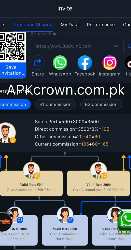 388 Win Game Referral Program – Earn Commission by Inviting Friends